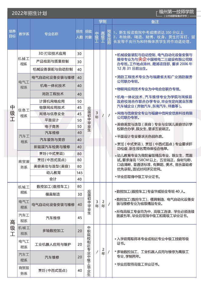 福州技師.png