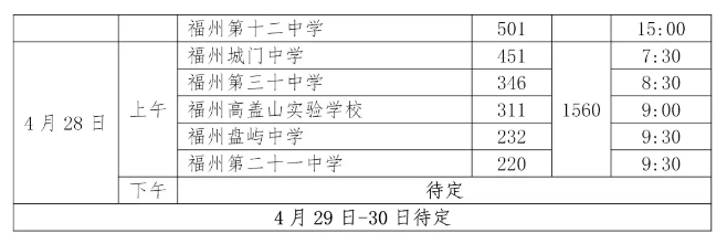 2023年福州市五城區初中畢業生升學體育與健康考試時間安排表