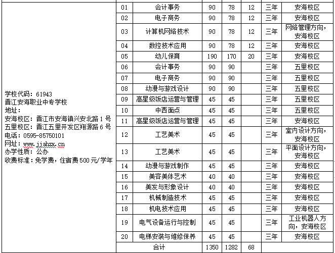晉江安海職業(yè)中專學校.png