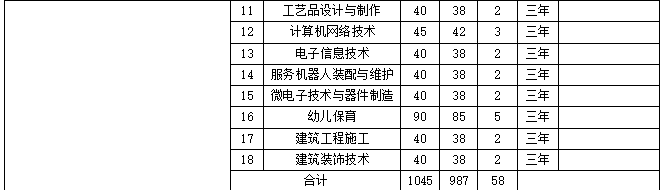 晉江市晉興職業(yè)中專學(xué)校.png
