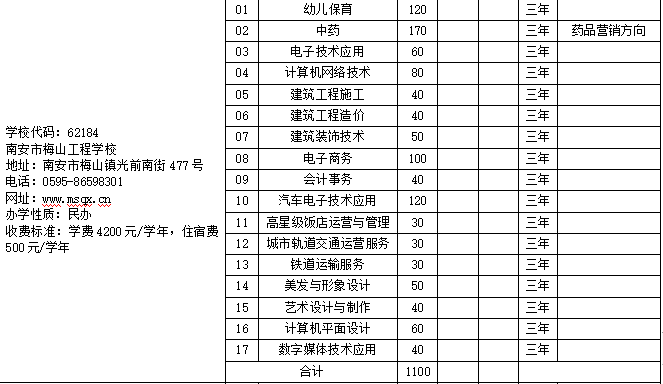 南安市梅山工程學(xué)校.png