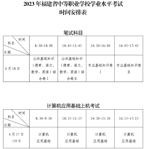 關于2023年福建省中等職業學校學業水平考試報名工作的通告
