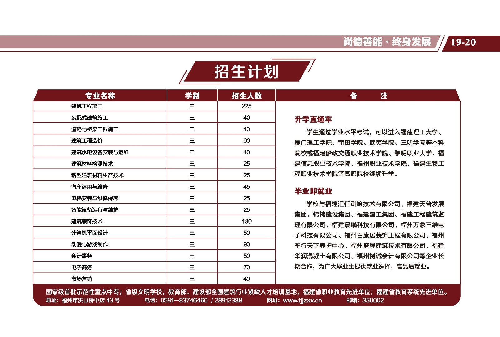 2023年福建建筑學院志愿填報