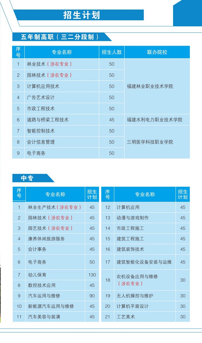 福建三明林業學校有什么專業？