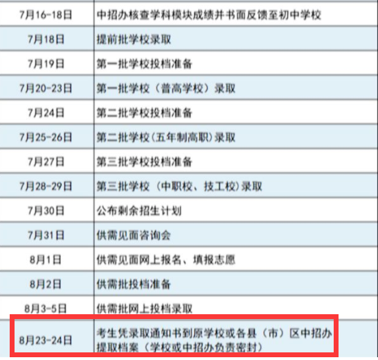 福建福州中考錄取通知書一般幾月幾號拿到？