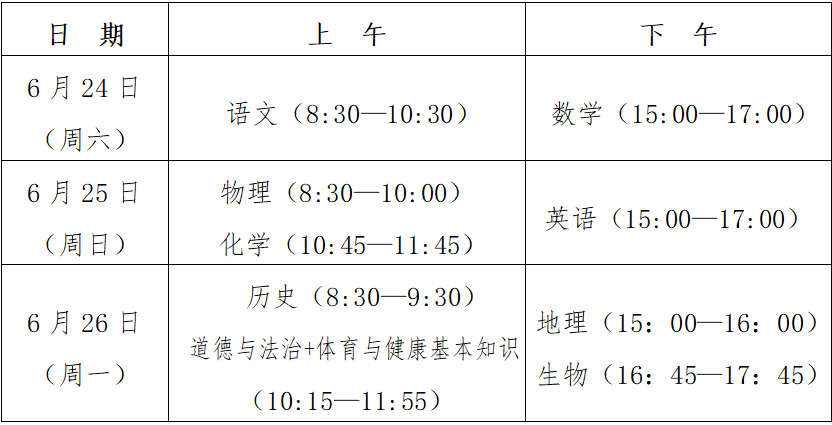 《2023年福州市高級中等學校招生考試工作實施細則》