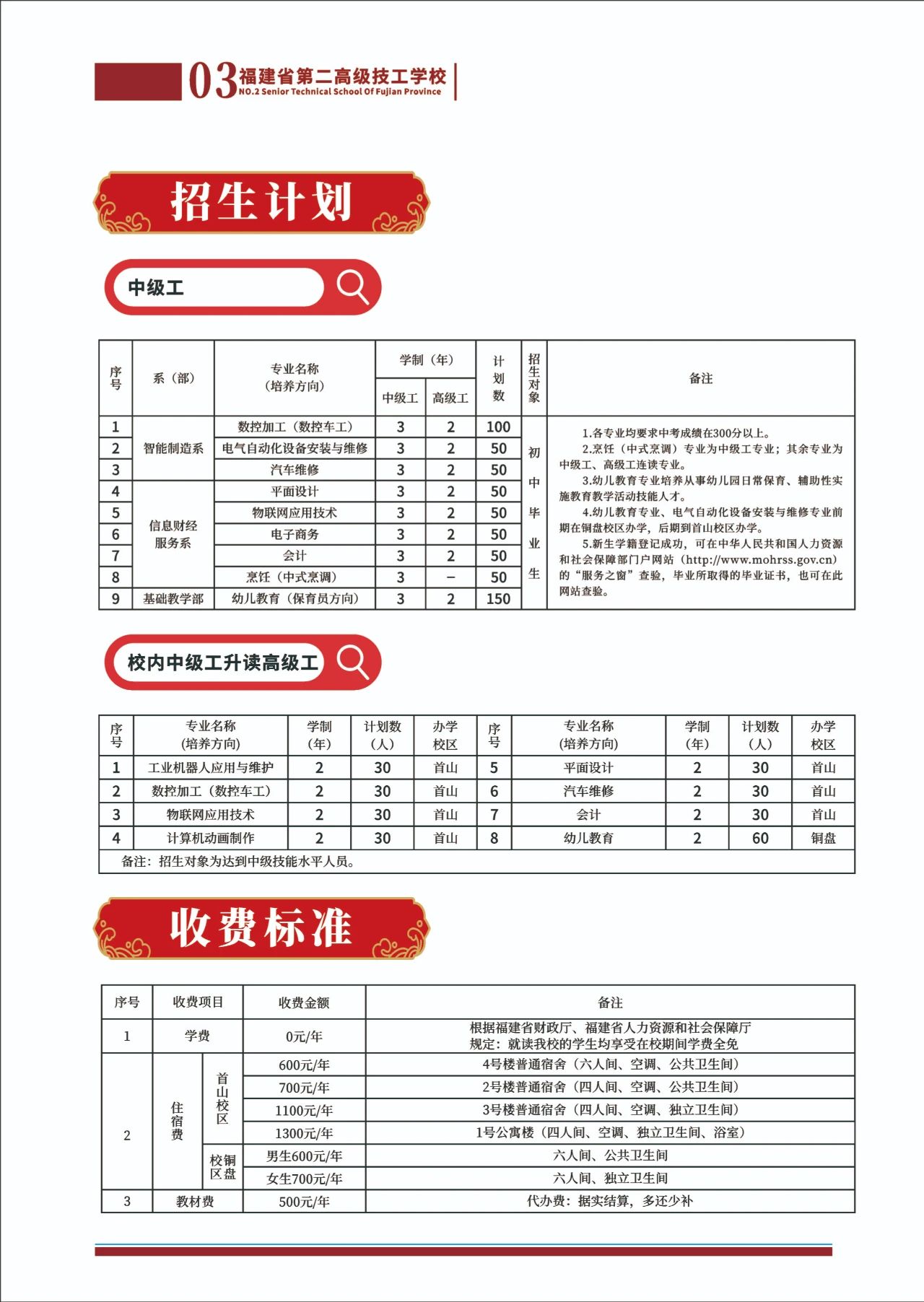 福建省第二高級技工學(xué)校2023年招生簡章