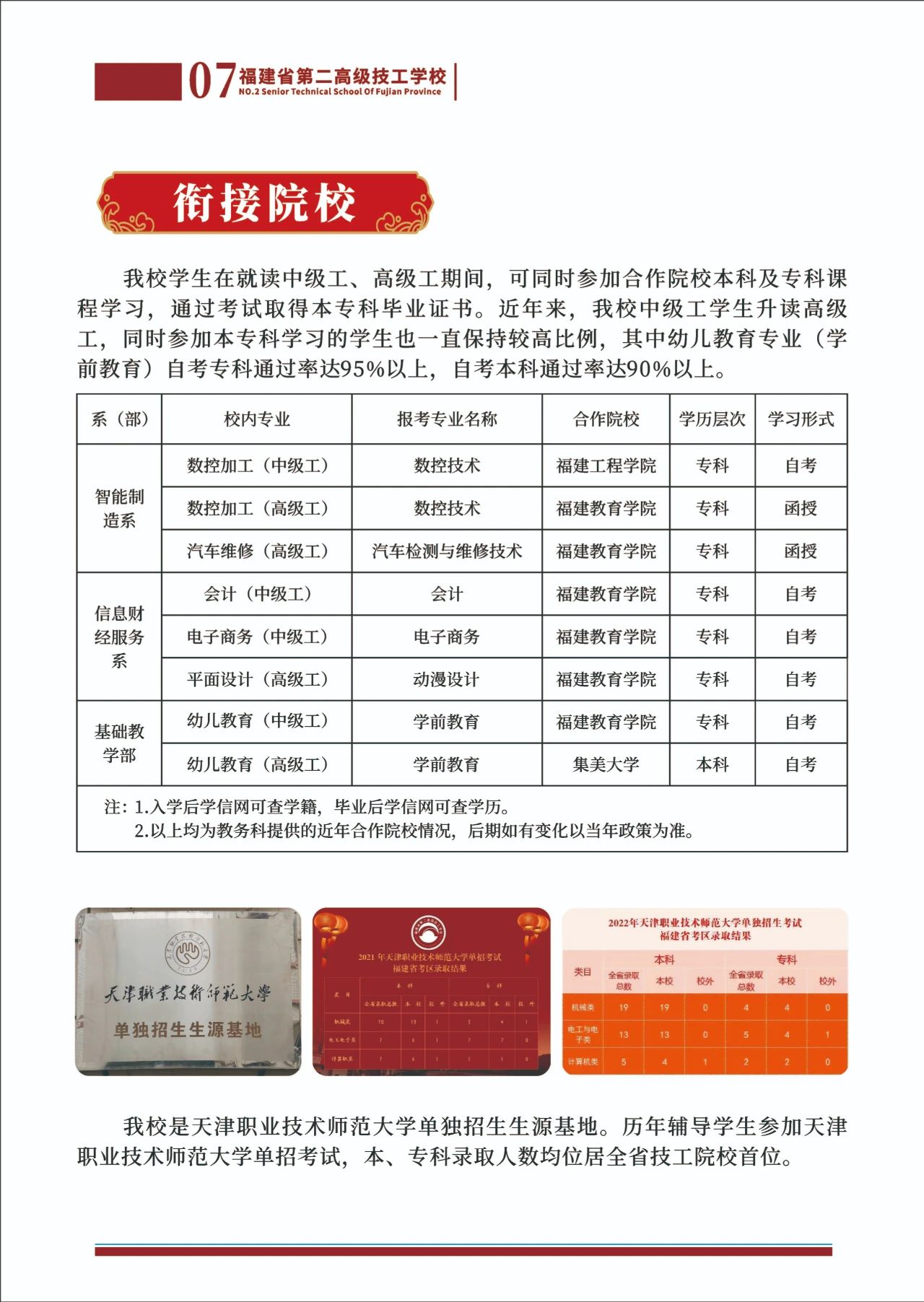 福建省第二高級技工學(xué)校2023年招生簡章