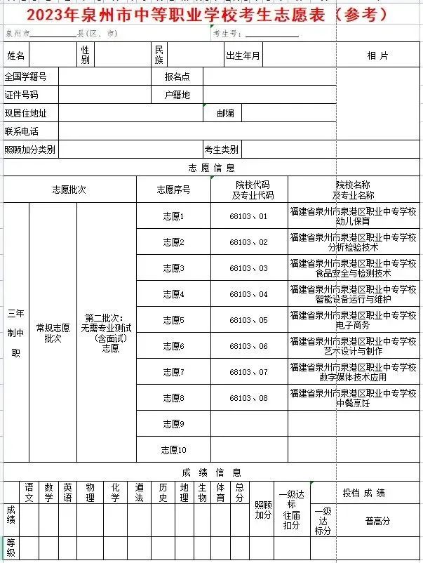 福建省泉港區(qū)職業(yè)中專(zhuān)學(xué)校2023年招生簡(jiǎn)章