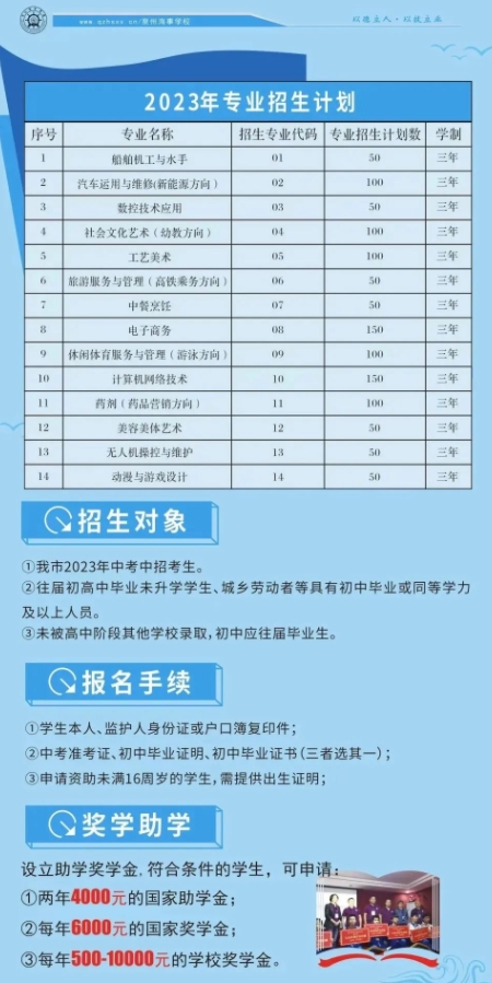 福建中職院校：泉州海事學校招生計劃