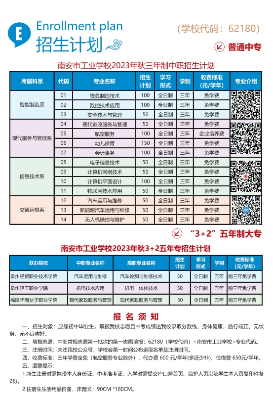 福建中職院校：南安市工業學校招生計劃