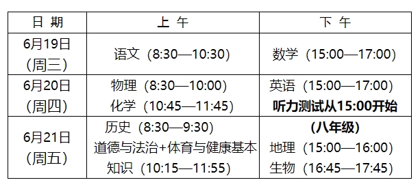 2024年福建省中考統一考試科目和時間安排的通知