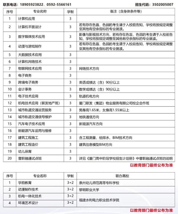 廈門信息學校2024年招生信息