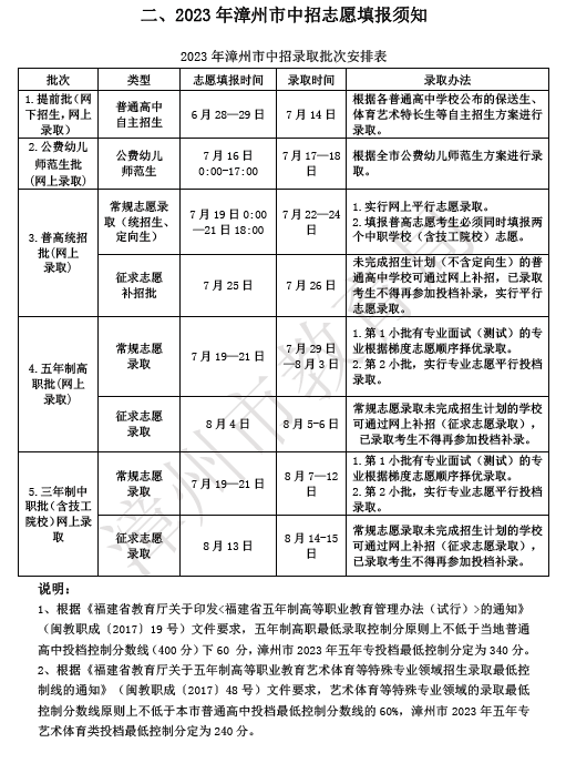 福建省長泰職業(yè)技術學校2023年招生計劃