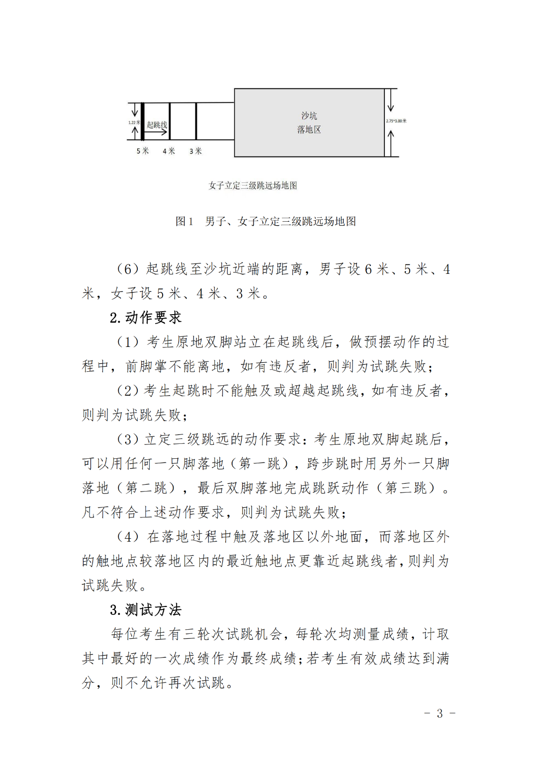 福建這所院校五年一貫制大專2024年招生方案有重大調整！