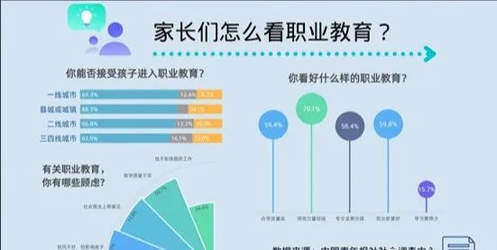 職校（技校）生也能考事業單位，就讀福建技工院校十大優勢！