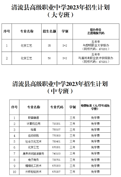 清流縣高級(jí)職業(yè)中學(xué)2023年招生簡(jiǎn)章