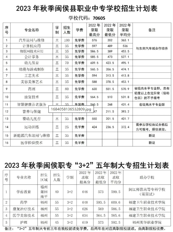 閩侯縣職業中專學校2023年招生簡章