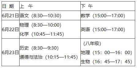 2024年福建中考省級統一考試科目和時間安排的最新通知（附：近幾年福建中考時間匯總）