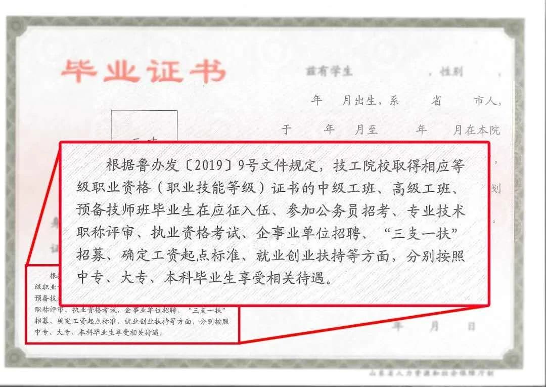 福建技校：新版技師學(xué)院、技工學(xué)校畢業(yè)證書、技能等級證書已啟用！附證書、學(xué)籍等查詢網(wǎng)址