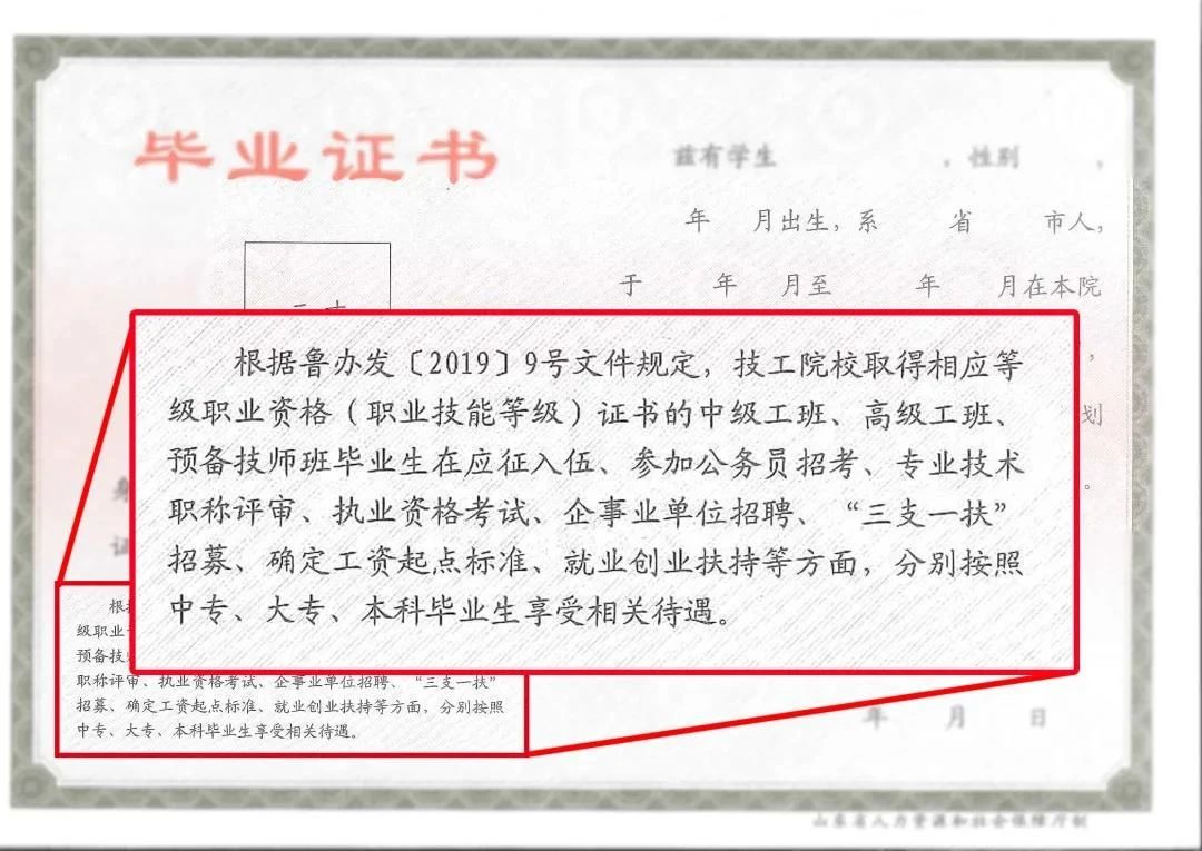 福建技校：新版技師學(xué)院、技工學(xué)校畢業(yè)證書、技能等級證書已啟用！附證書、學(xué)籍等查詢網(wǎng)址