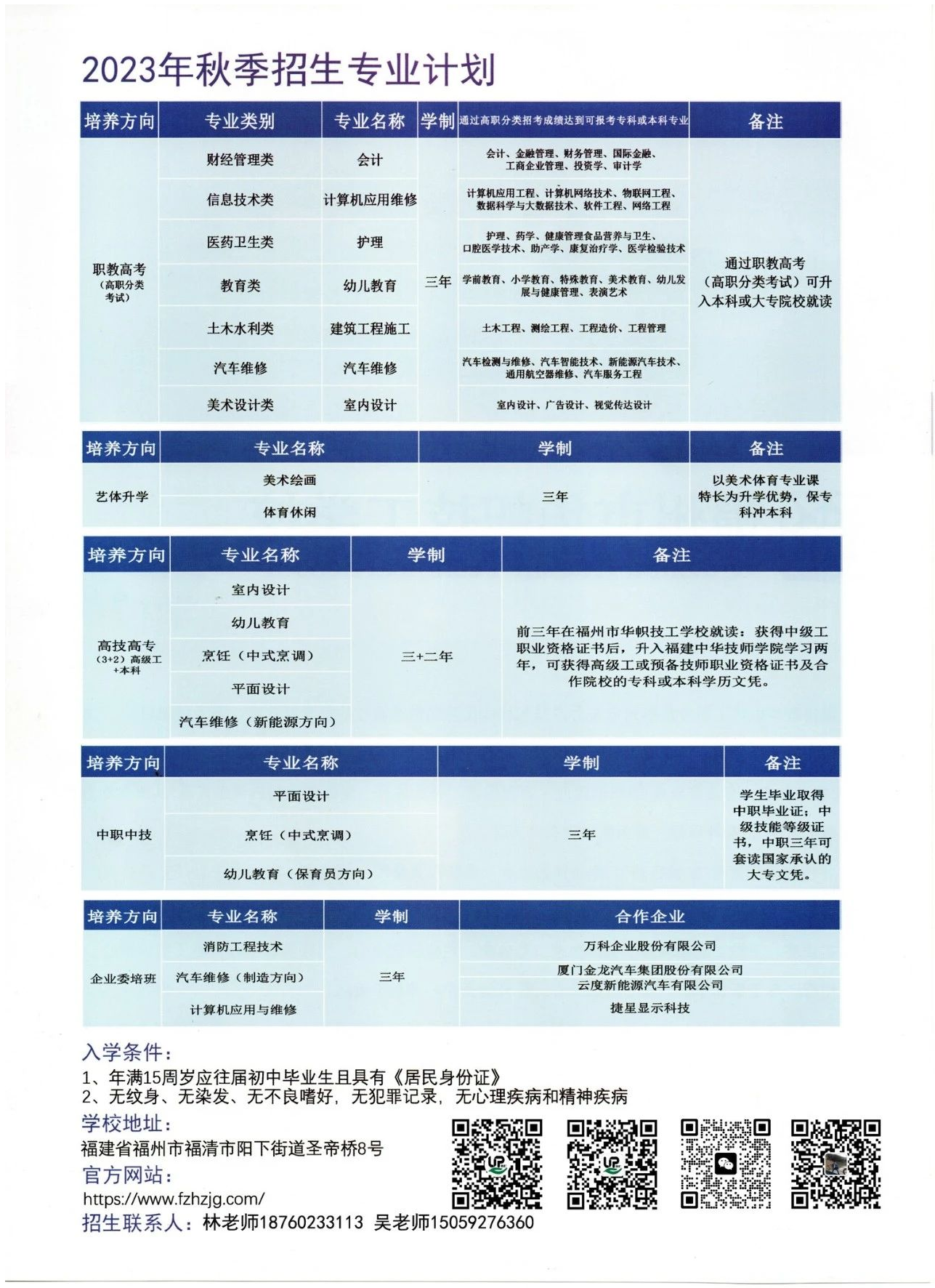 福州市華幟技工學校2023年招生簡章