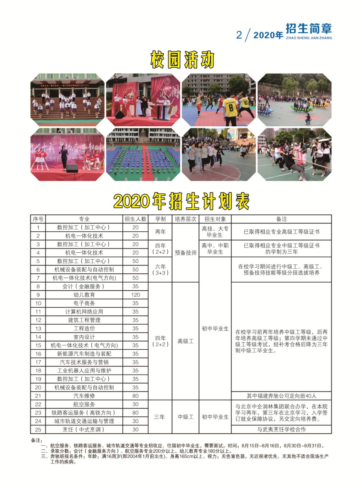 福建省南平技師學(xué)院簡介