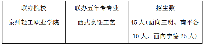 福鼎職業(yè)中專學(xué)校2023年五年制高職(非師范類)招生計劃