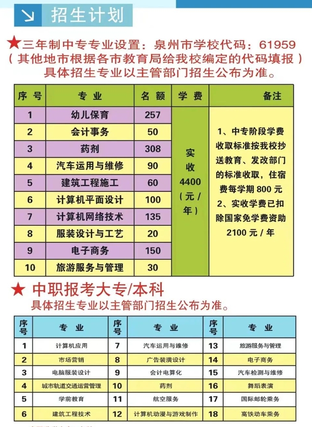 泉州理工招生計劃.png