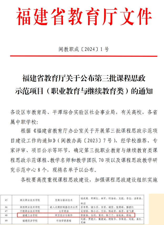 福建工業(yè)學(xué)校《網(wǎng)頁設(shè)計與制作》課程思政示范課程入選福建省第三批課程思政示范項目