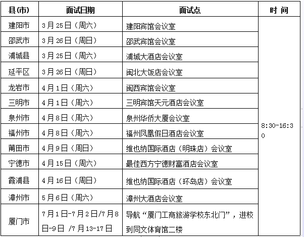 廈門工商旅游面試表.png