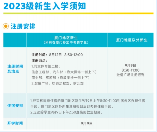 廈門工商旅游入學須知.png