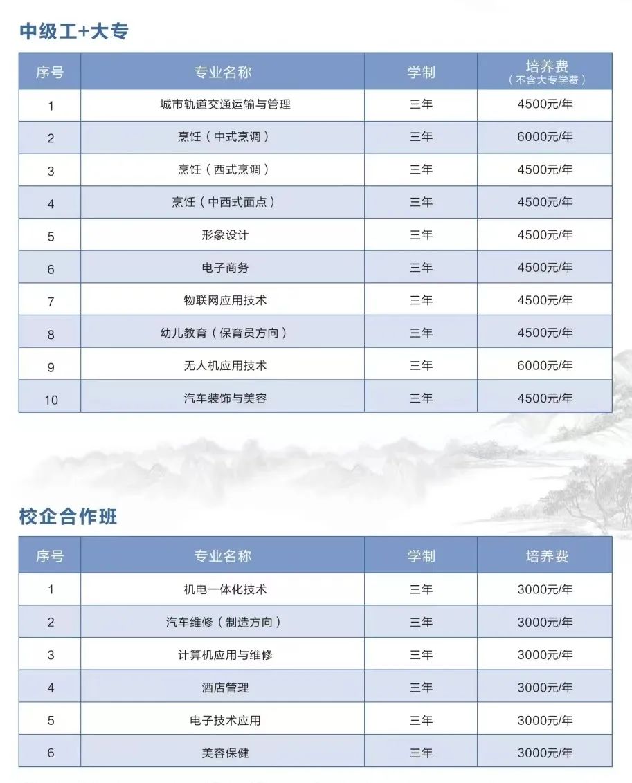 福建中華技師學院2023年招生簡章