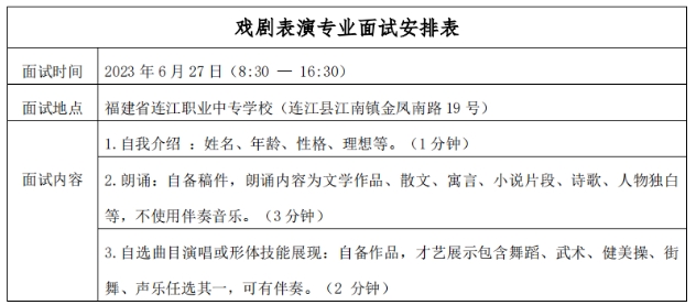 2023年福建省連江職業中專學校招生問答