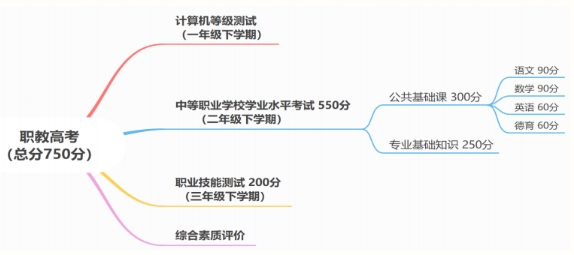 20240125-11.jp2023年福建省連江職業中專學校招生問答g
