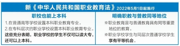 福建中專學校推薦：福建省永定僑榮職業中專學校