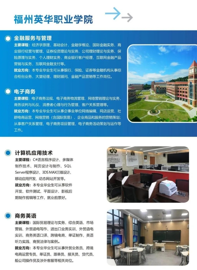 福建省福州財政金融職業(yè)中專學(xué)校2024年五年專招生專業(yè)2.png