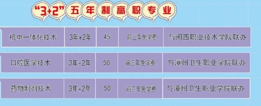 漳平職業中專學校3+2大專.png