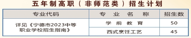 福建寧德財經學校五年專招生簡章