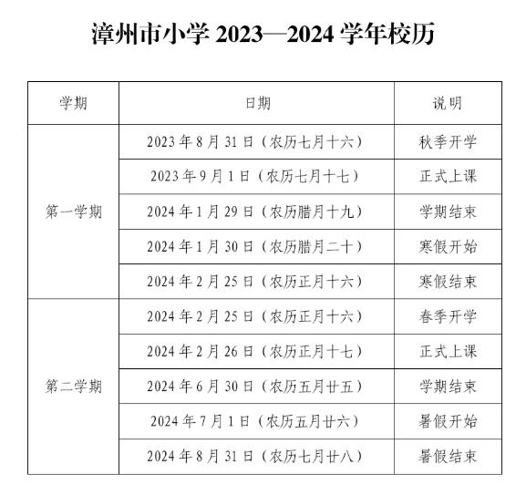2024福建中職寒假放假時間是什么？