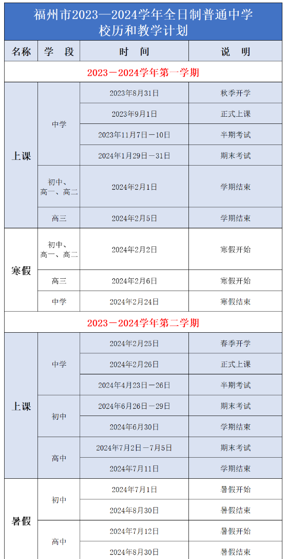 2024福建中職寒假放假時間是什么？