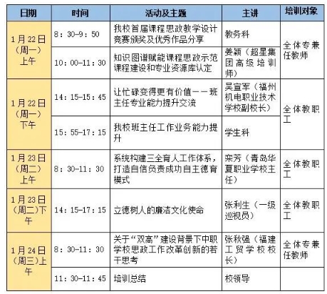 福建商貿(mào)學(xué)校組織2023-2024學(xué)年第一學(xué)期期末教師培訓(xùn)