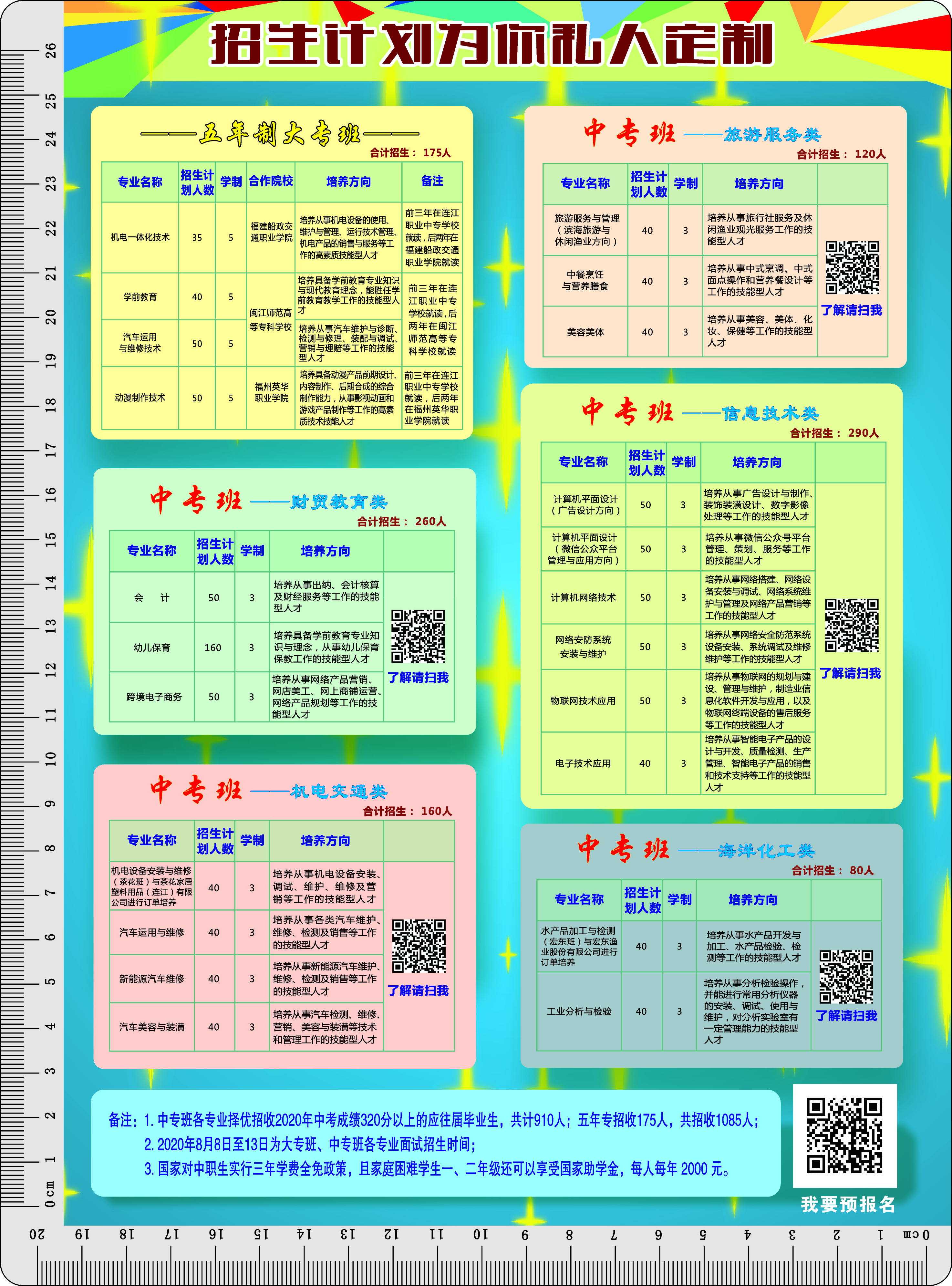 福建省連江職業中專學校招生計劃