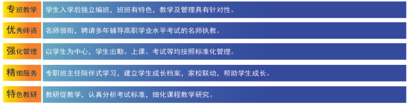 福州市華幟技工學校2024年春季招生簡章