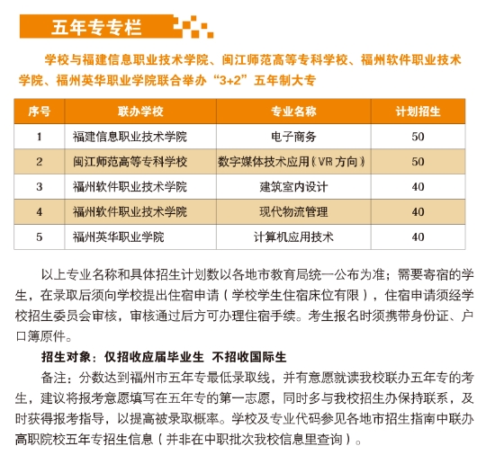 福州商貿職業中專學校