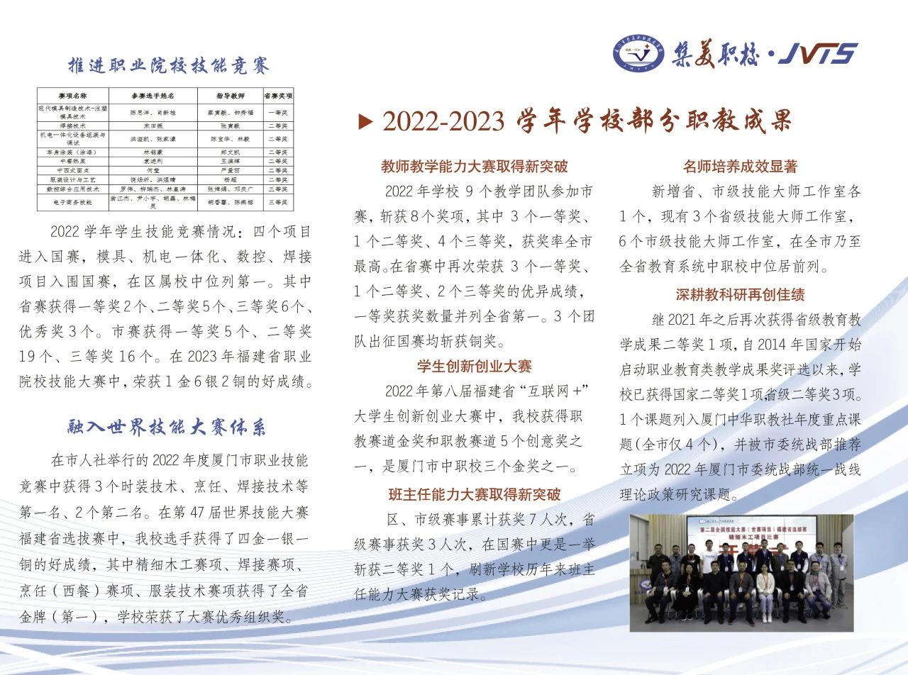 廈門市集美職業技術學校職教成果