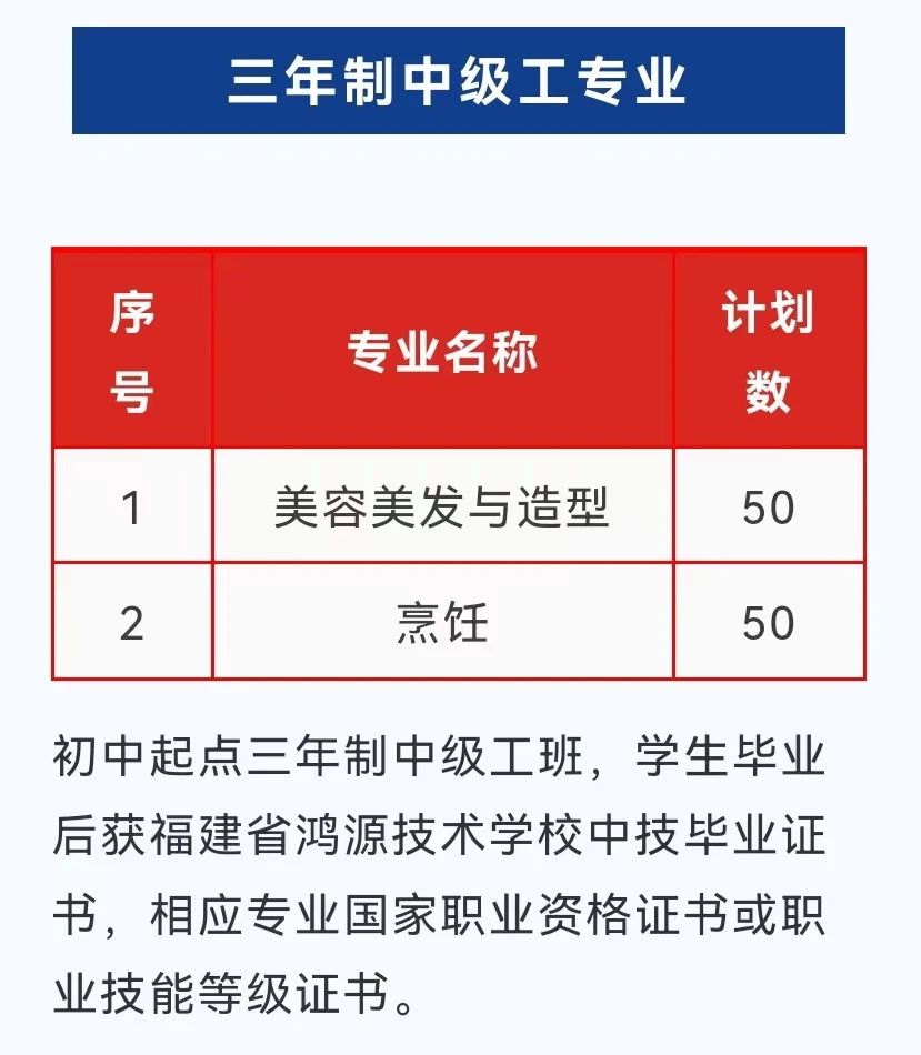 福建省鴻源技術學校2024年招生簡章