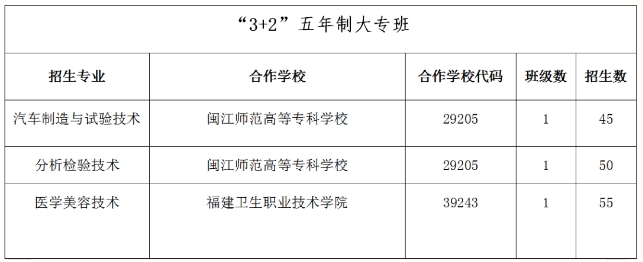 福建省連江職業(yè)中專學(xué)校