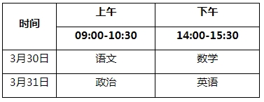 2024年福建師范大學體育單招簡章