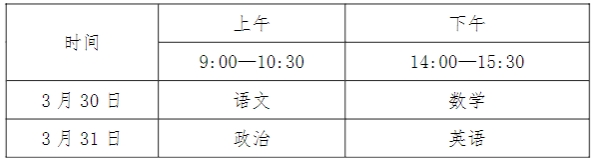 華僑大學2024年運動訓練專業招生簡章